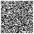 QR code with LOVE IS IN THE AIR contacts