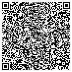 QR code with Radon Testing & Mitigation In Northeast Mo contacts