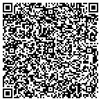 QR code with Research Development & Testing Rdt Te contacts