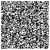 QR code with Towing Recovery Rebuilding Assistance Services contacts