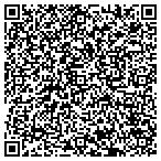 QR code with The Property Inspections Group Inc contacts