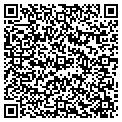 QR code with Garden Photographics contacts