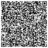 QR code with International Association Of Electrical Inspectors contacts