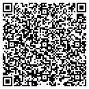QR code with Mike's Painting & Decorating contacts