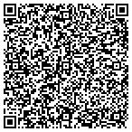 QR code with Picket Fence Home Inspection LLC contacts