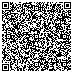 QR code with Imagination Artists Custom Woodcrafts contacts