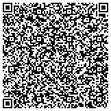 QR code with Southeast Louisiana Coalition Of The Air Conditioning Industry Inc contacts