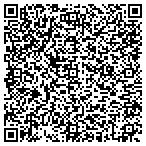QR code with Southern Express Air Conditioning & Heating LLC contacts