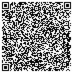 QR code with All Star Registry Nursing Services contacts