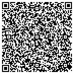 QR code with Painting Done Right LLC contacts