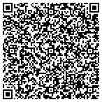 QR code with american shoe repair contacts