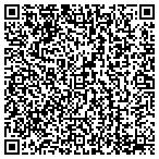 QR code with Papas Auto Sales and 24 Hour Towing contacts