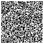 QR code with Innovative Business Partnrship contacts
