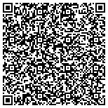 QR code with Las Vegas Choice Home Inspections contacts