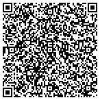 QR code with Richardson's Feed & Pet Center contacts