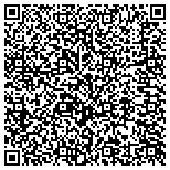 QR code with Intimidator 24 Hr. Towing & Recovery contacts