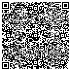 QR code with Rolland Inspections, Inc. contacts