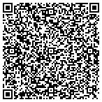 QR code with Sonoma Home And Business Inspector contacts