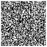QR code with Beth Bennett - Creative Memories Consultant contacts