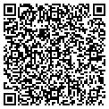 QR code with Liquid Feeds contacts
