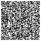 QR code with Gaudet Inspections LLC contacts