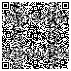 QR code with Stevens Jimmy Auto Parts & Wrecker Service contacts