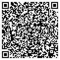 QR code with Squyres Feed contacts