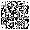 QR code with Perry Harviann contacts