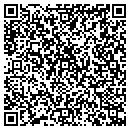 QR code with M 55 Feed Store N More contacts