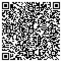 QR code with Beauti Control contacts