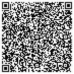 QR code with Bittner Property Inspections LLC contacts