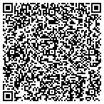 QR code with Independent Avon Sales Representative contacts