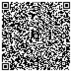 QR code with Caveat Emptor Home Inspectors contacts