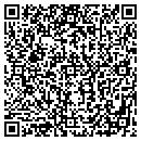 QR code with ALL ABOUT DRAINS LLC contacts