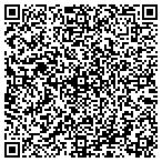 QR code with Close Encounters Stun Guns contacts