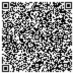 QR code with Infecdetect Rapid Diagnostic Tests LLC contacts