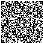 QR code with Kenneth Heim Ma Ldtc Educational Testing contacts