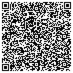 QR code with Custom Wallcovering & Painting contacts