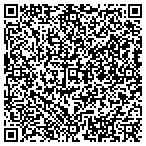 QR code with AVON REPRESENTATIVE TWYLA DOWNS contacts