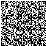 QR code with Precision Property Inspections LLC. contacts
