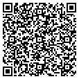 QR code with Sensi Test contacts