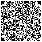 QR code with Carlsbad Lock & Safe contacts