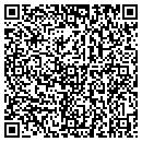 QR code with Share Care Agency contacts