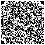 QR code with Studs & Bugs Home Inspection Services, LLC contacts