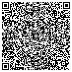 QR code with Lucinda Sayre, Fine Artist contacts