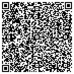 QR code with Deluca Heating & Air Conditioning contacts