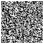 QR code with Bruno Construction CO contacts
