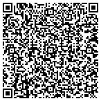 QR code with Spruce Mountain Studio contacts