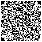 QR code with Classic Sauna Products contacts