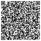 QR code with Versatile Processing Group Inc contacts